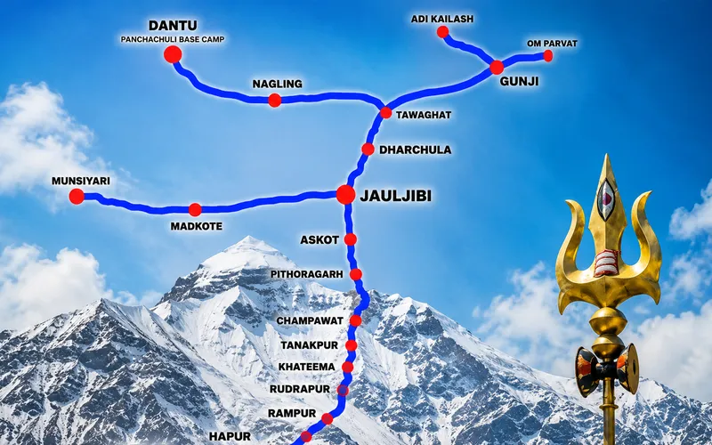 Adi Kailash Explained travel guide for Adi Kailash Om Parvat Yatra