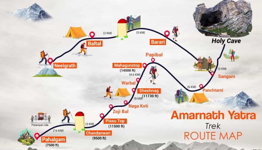 Amarnath Route map