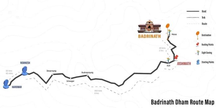 Badrinath Yatra Route Map