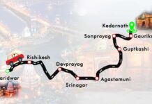 Kedarnath Yatra Route Map