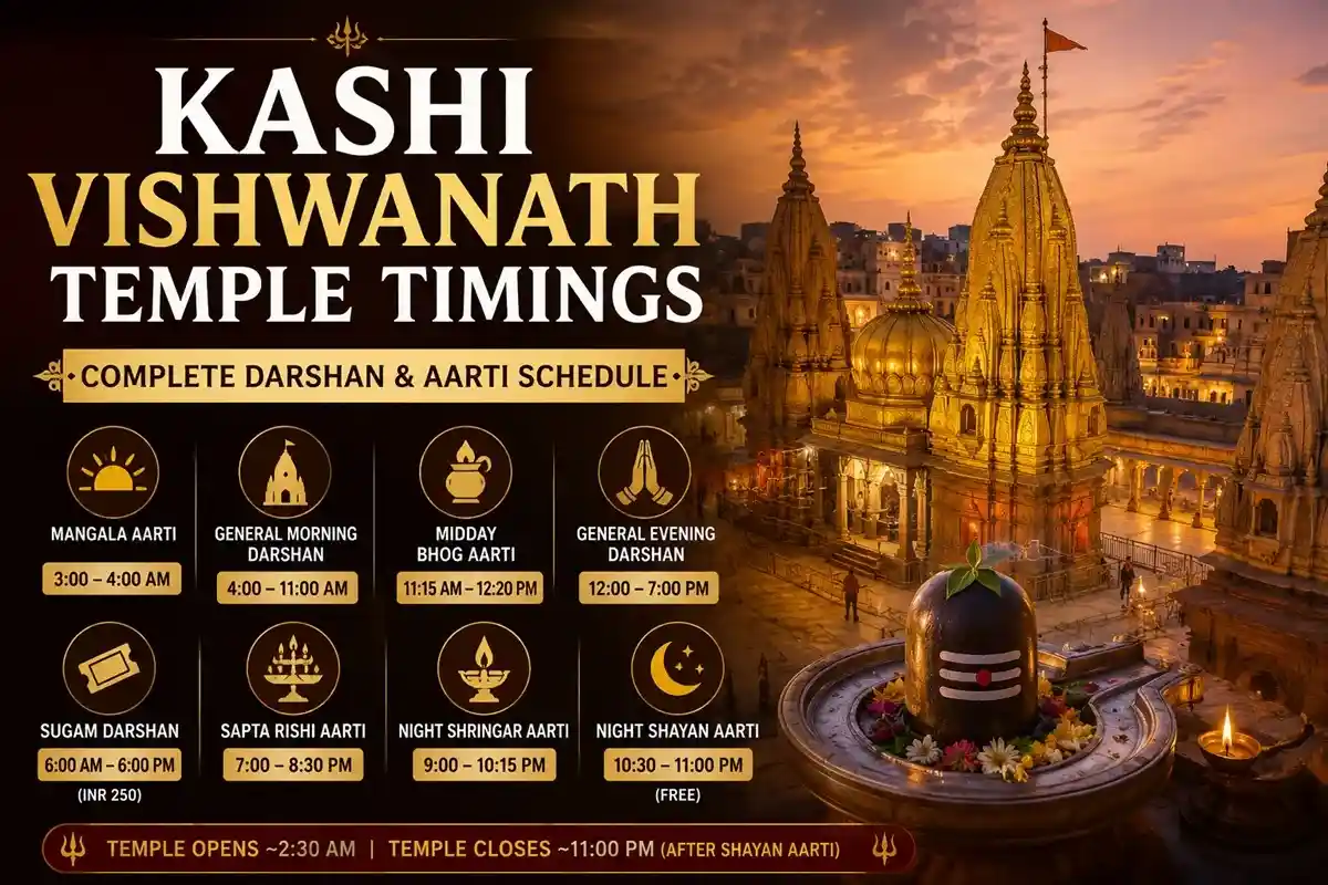 Kashi Vishwanath Temple Timings