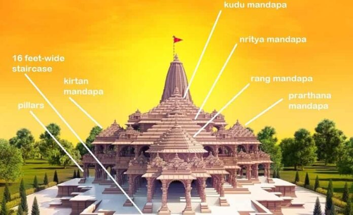 Architecture of Ram Mandir
