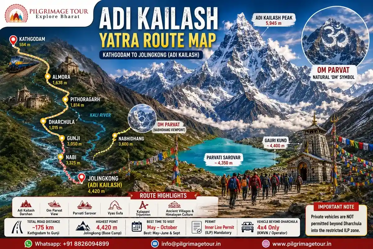 Adi Kailash Yatra Route Map