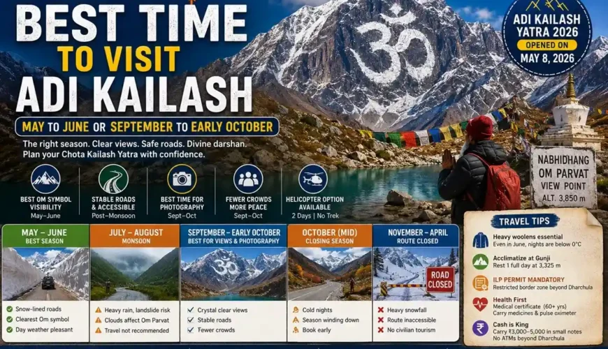 Best Time to Visit Adi Kailash