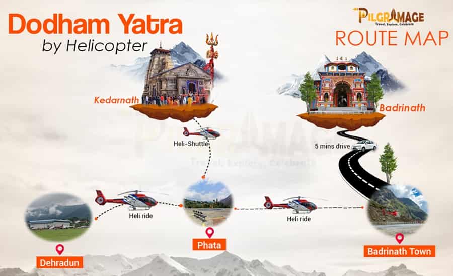 Do Dham Route Map by Helicopter