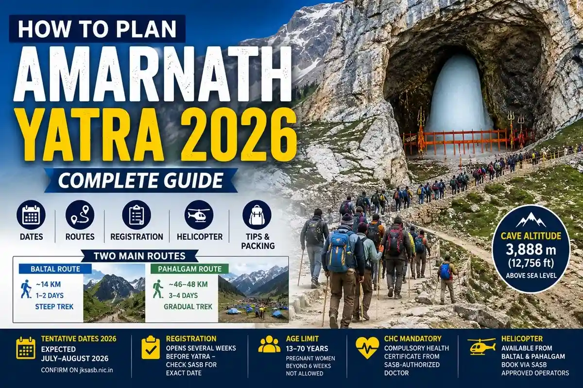How to Plan Amarnath Yatra