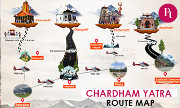 Chardham Yatra Route Map