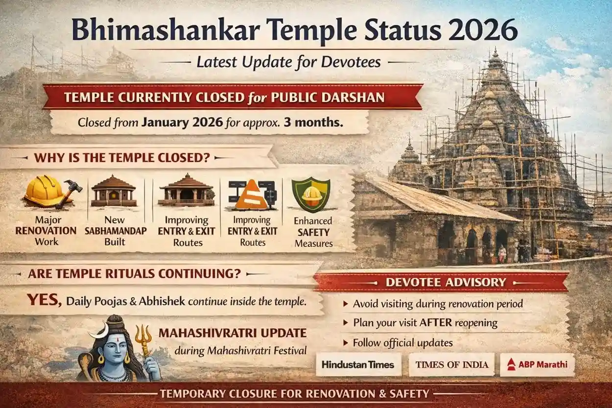 Is Bhimashankar Temple Open or Closed
