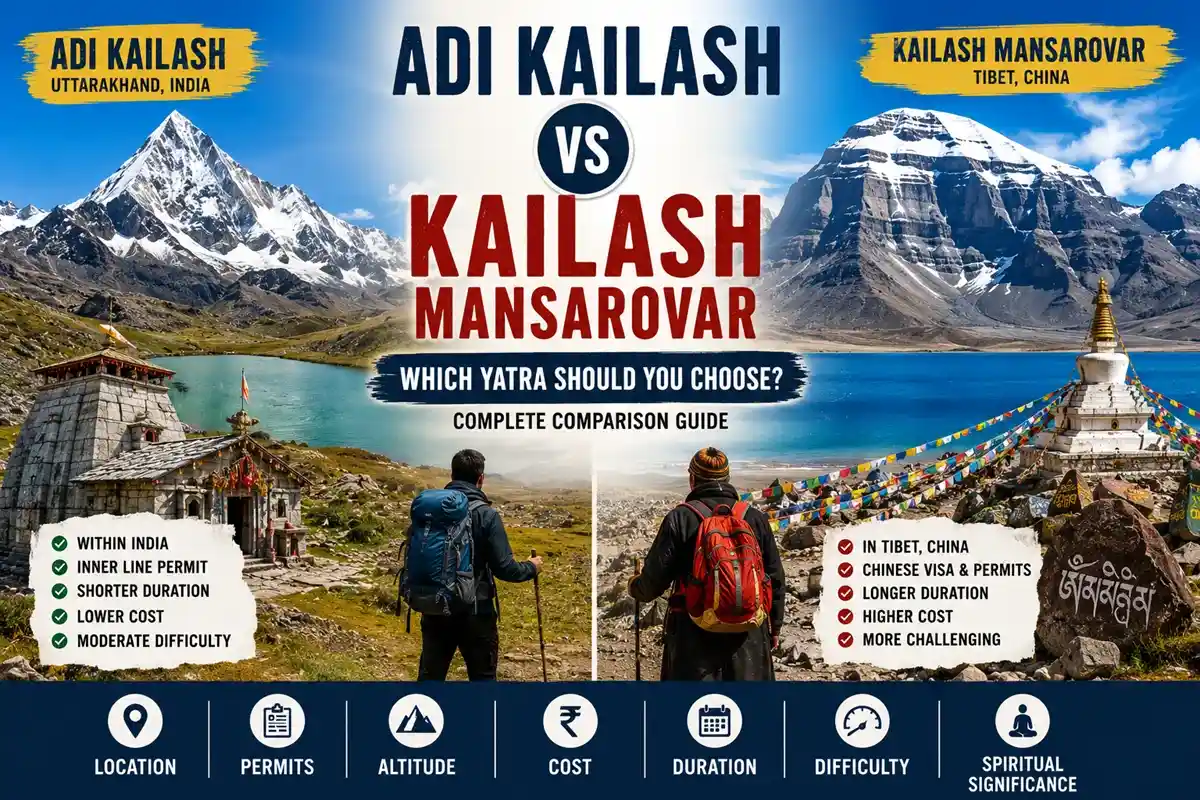 Adi Kailash vs Kailash Mansarovar