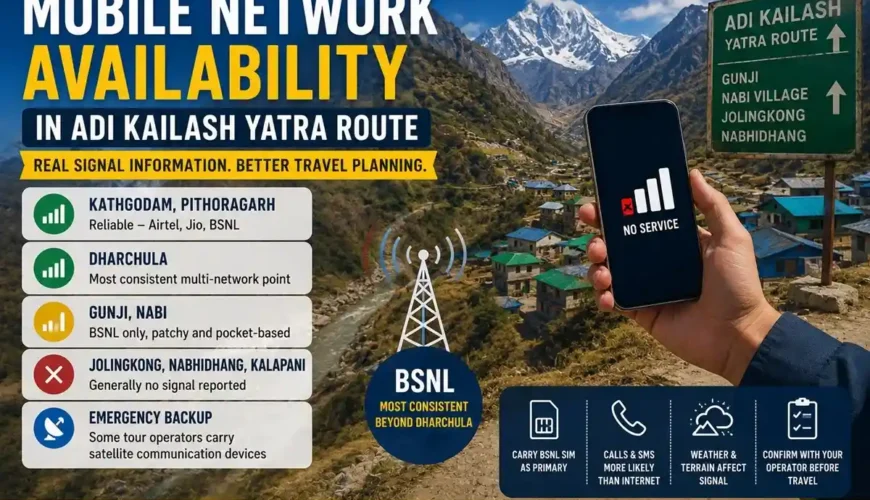 Mobile Network Availability in Adi Kailash Yatra Route