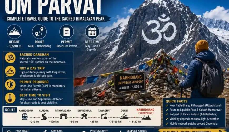 Om Parvat
