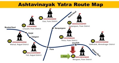 Ashtavinayak Darshan Package