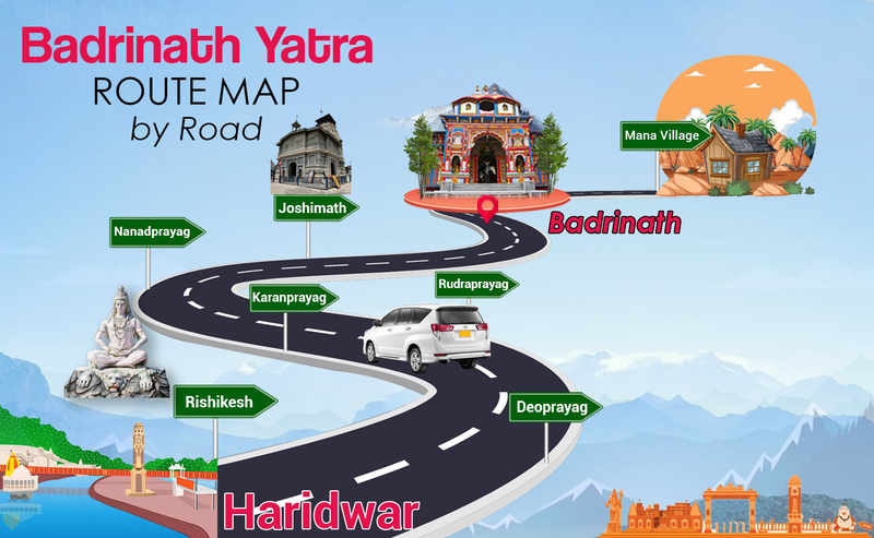 Badrinath yatra from Haridwar