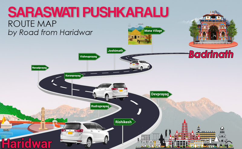 Saraswati Pushkaralu Yatra from Haridwar