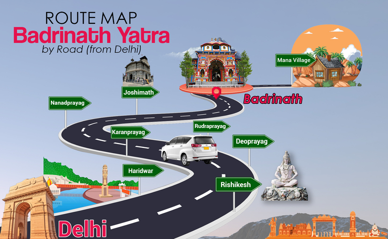 Badrinath yatra from delhi