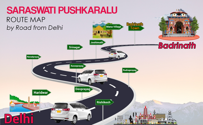 Saraswati Pushkaralu Yatra from Delhi