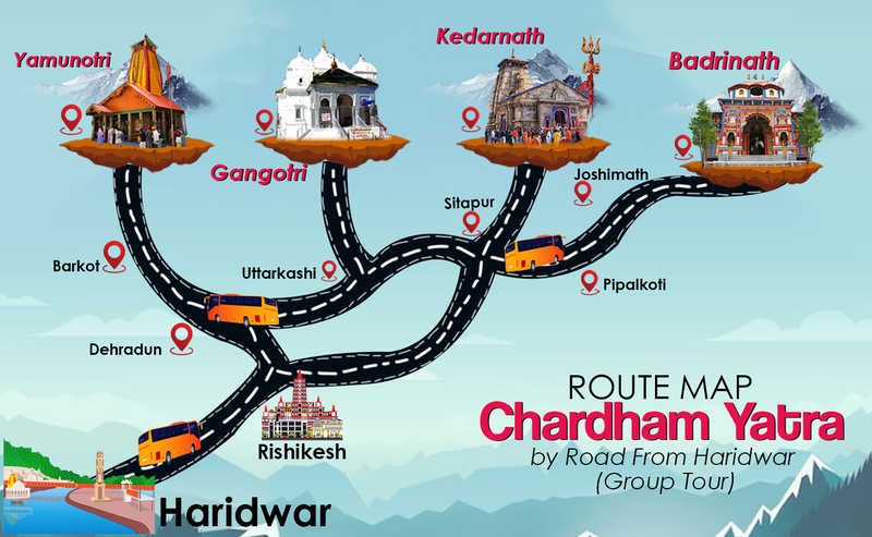 Chardham Yatra from Haridwar